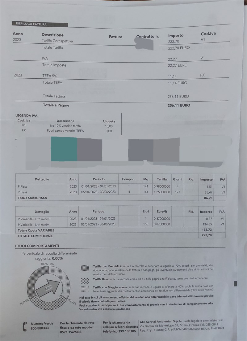 Copia della documentazione della nostra lettrice