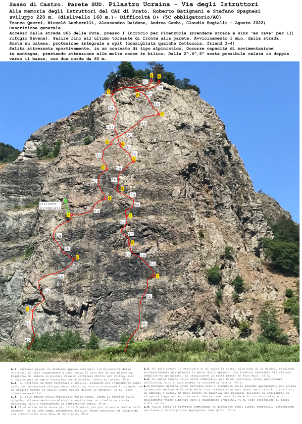 Relazione Via degli Istruttori al Sasso di Castro