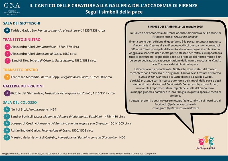 Mappa Cantico delle creature