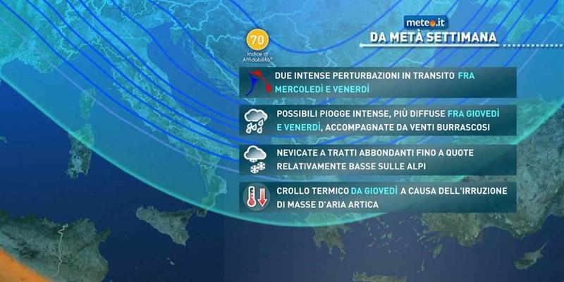 Da metà settimana arriva il vento artico