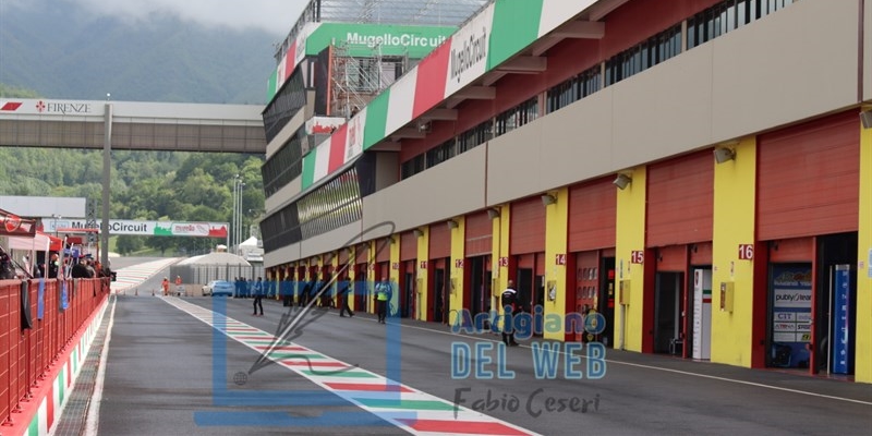 Mugello Circuit