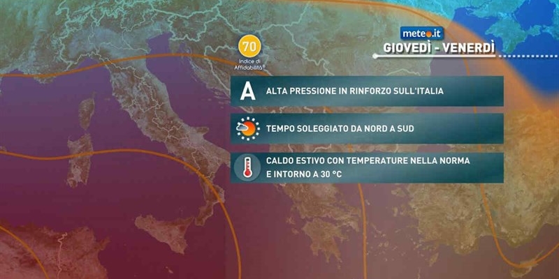 Le previsioni della settimana