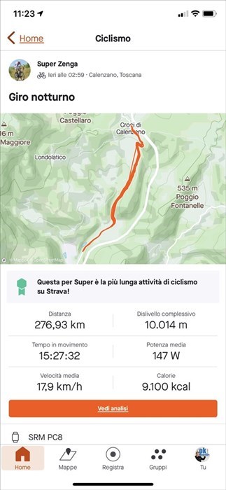 Risultati su Strava