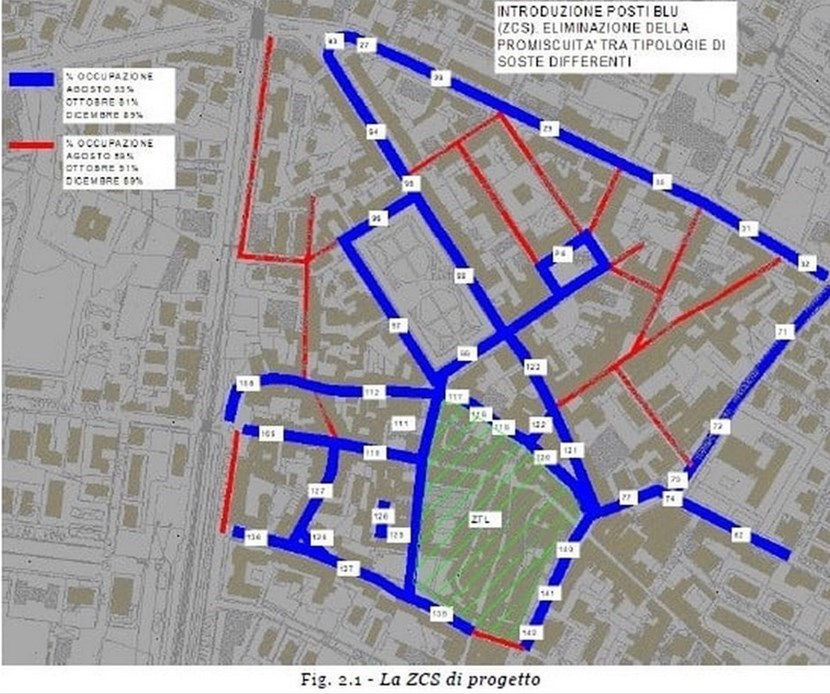 L'allargamento delle zone di sosta a pagamento (posti blu)