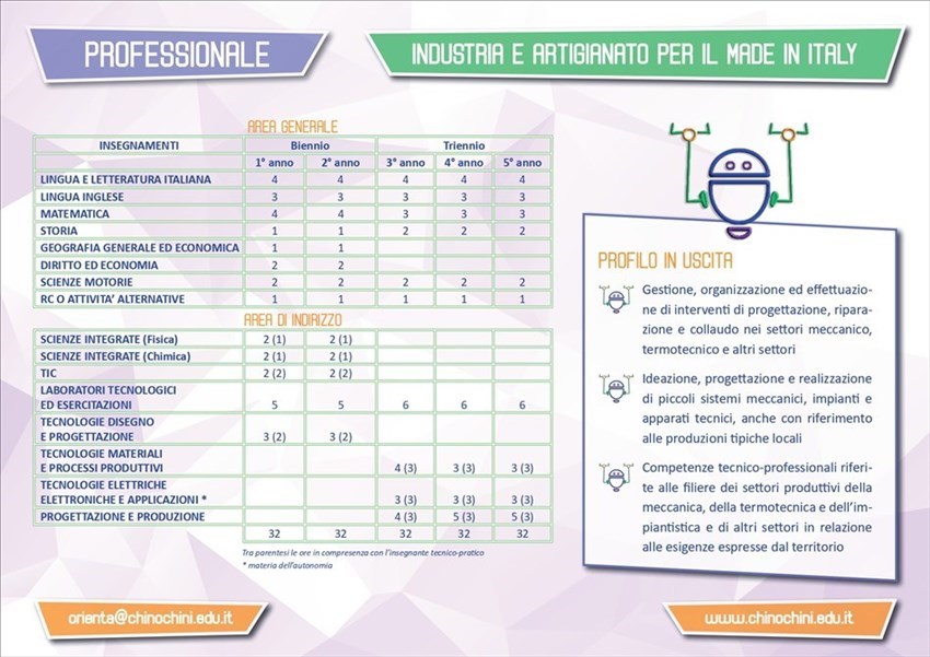 Industria e artigianato per il made in italy