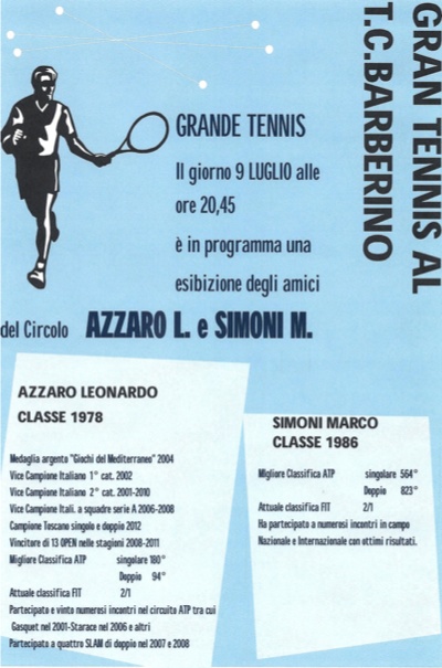 Grande Tennis il 9 Luglio al T.C. Barberino