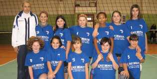 Mugello Volley. Le giovanili fanno sognare...