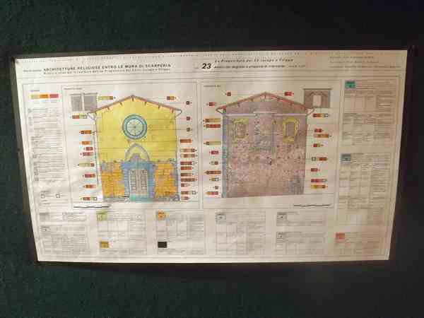 Scarperia. Restaurata e riaperta la vecchia Propositura. Info...