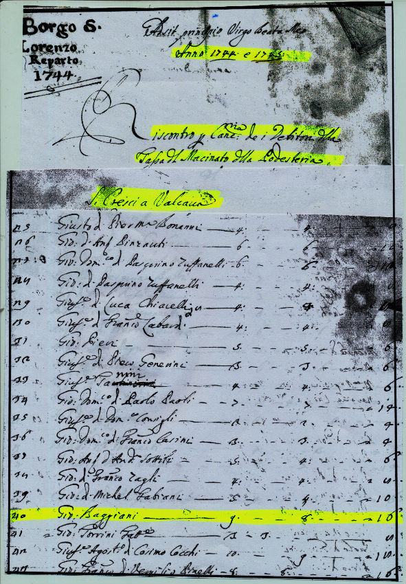 I Baggiani e il podere di Ontaneta. Saranno sfrattati dopo 400 anni