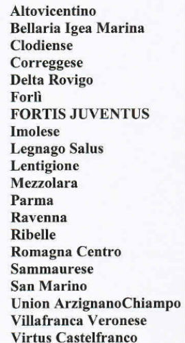 Girone di ferro per la Fortis Juventus 1909