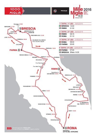 Sabato la Mille Miglia in Mugello, nei giorni della MotoGp