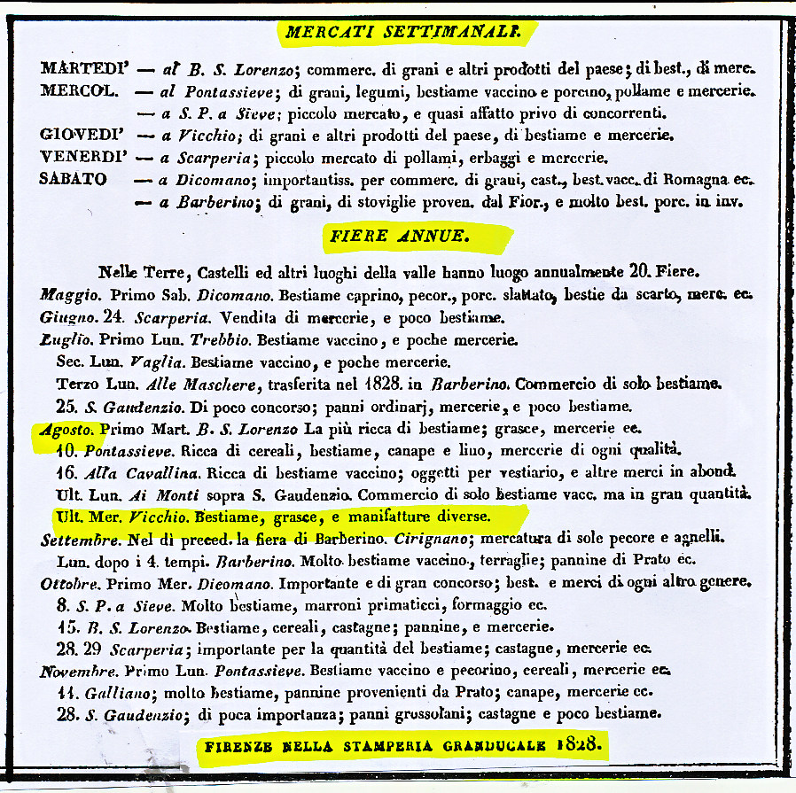 Le radici storiche della Fiera Calda di Vicchio di Mugello