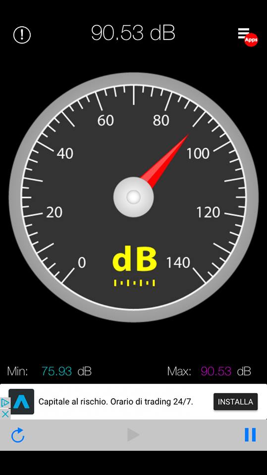 Lettori reporter. Dal rumore dell'autodromo al cambio olio nel parcheggio. Nuove segnalazioni