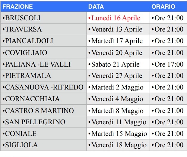 Firenzuola e frazioni. Il calendario degli incontri con la Giunta