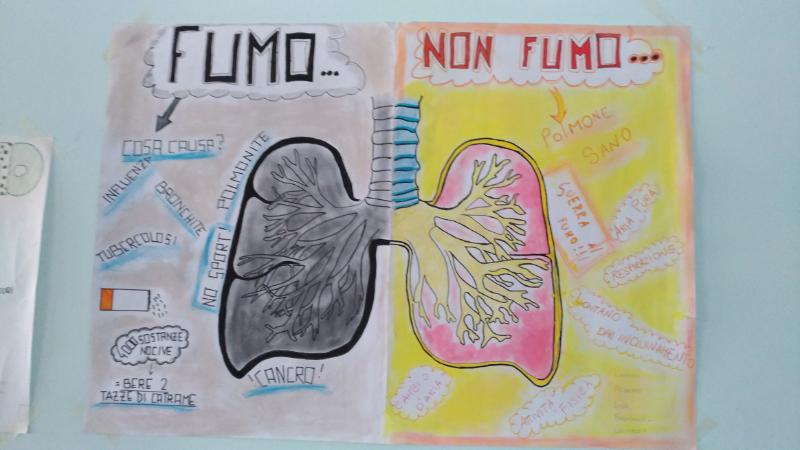 CARTELLONE SCUOLA Borgo San Lorenzo 2