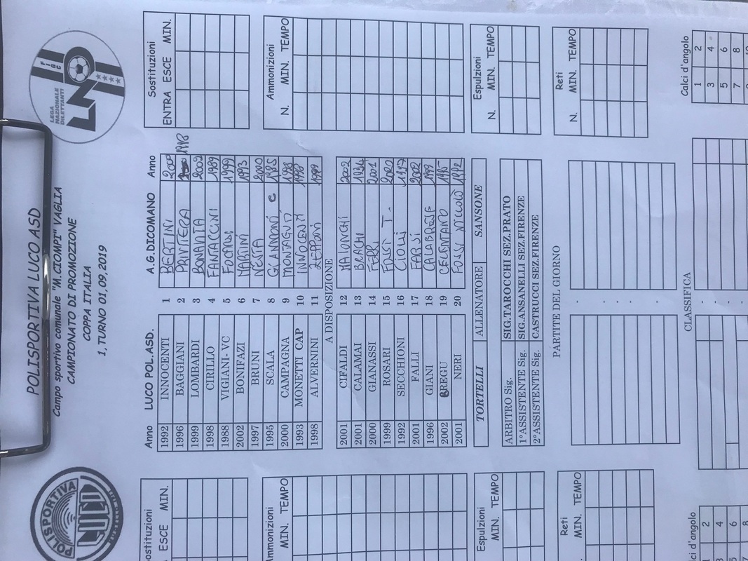 formazione luco