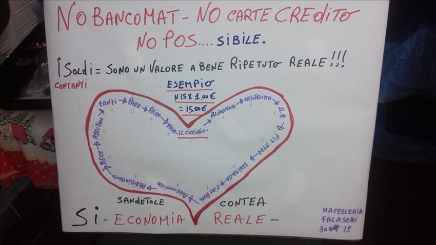 L'Infografica che riproduce il flusso economico dei contanti a Contea