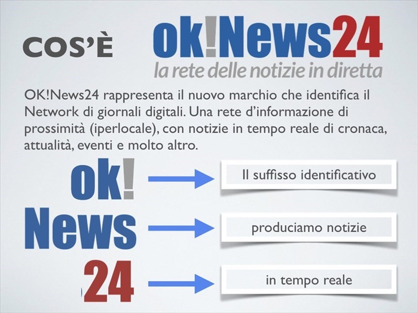 Cos'è OK!News24?