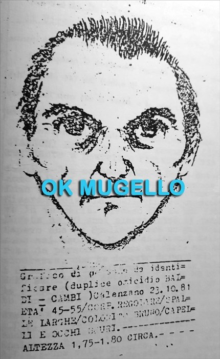 L'identikit mai pubblicato . esclusiva di OK!Mugello
