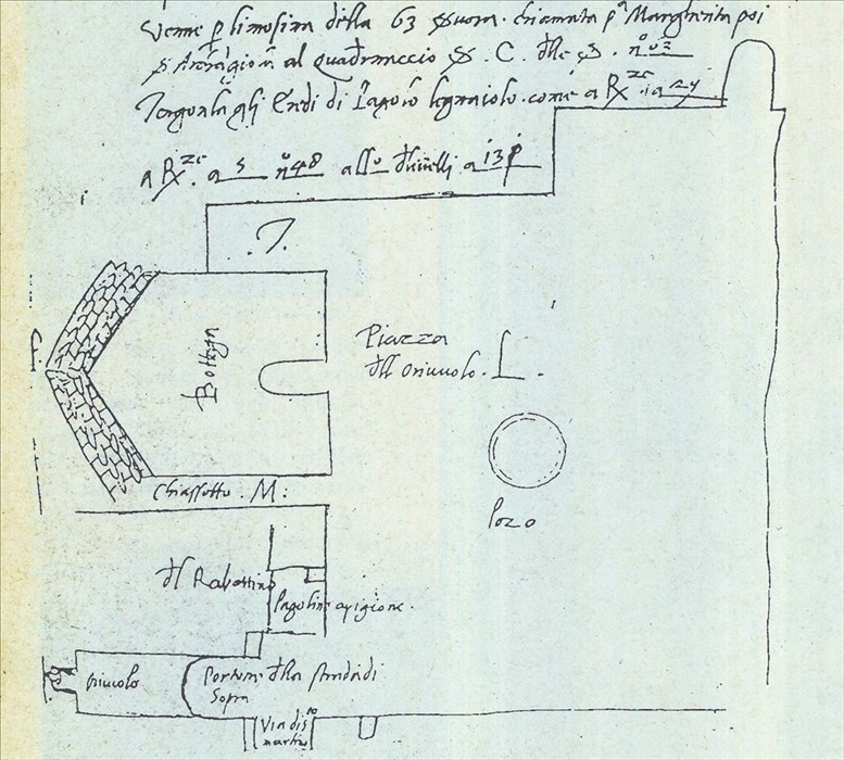 La pianta topografica del XVI secolo della piazza Cavour, con la scritta “pozo”